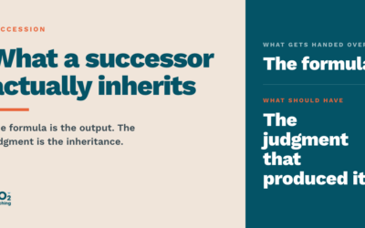 What a Successor Actually Inherits
