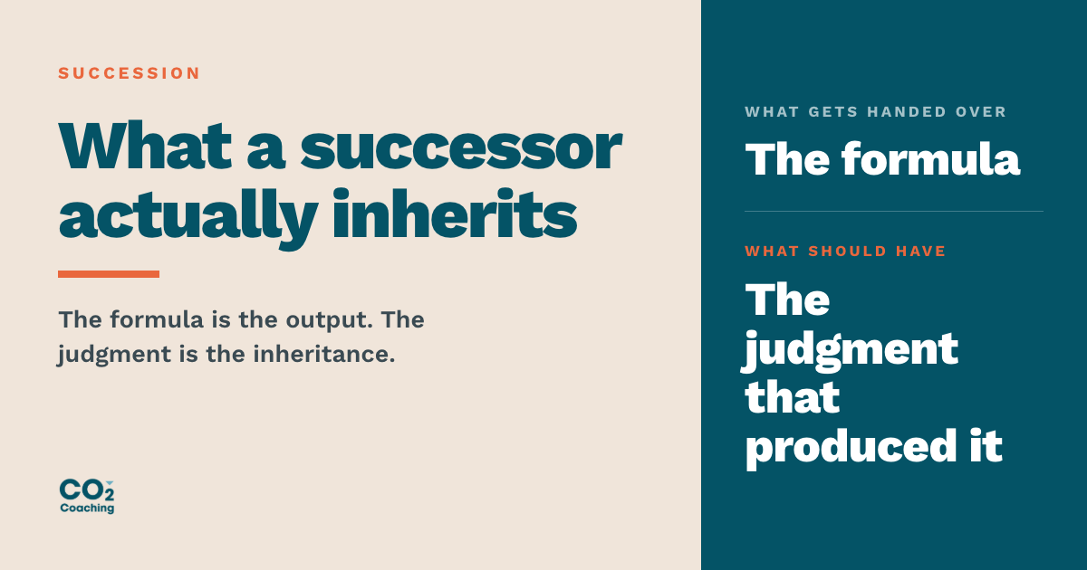 what a successor actually inherits